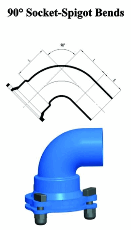 Coudes de douille à 90°-1