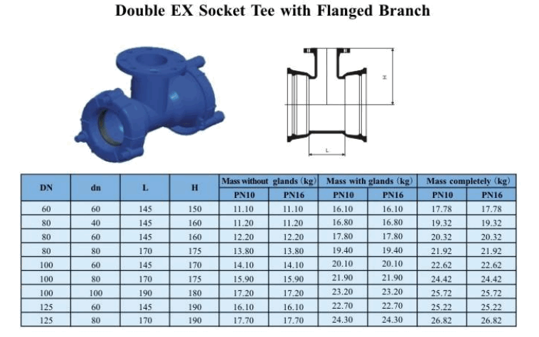Leak-Proof Flanged Branch Double EX Tee Té à douille double EX avec branche à bride-1