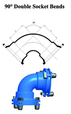 Coudes &agrave; double douille &agrave; 90&deg;-1