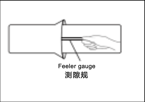 V&eacute;rifier la position de la bague d\'&eacute;tanch&eacute;it&eacute;