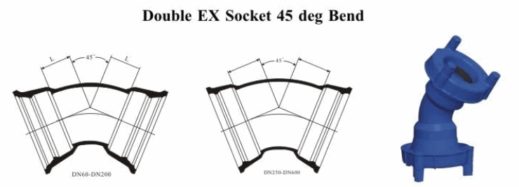 Douille double EX, courbure &agrave; 45 degr&eacute;s-1
