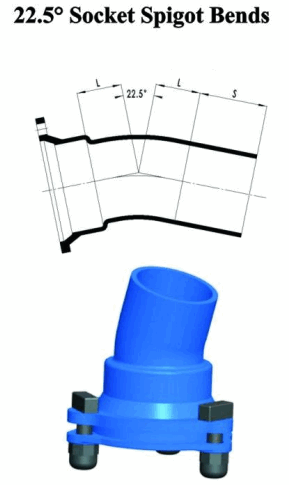 Coudes de douille &agrave; 22,5&deg;-1