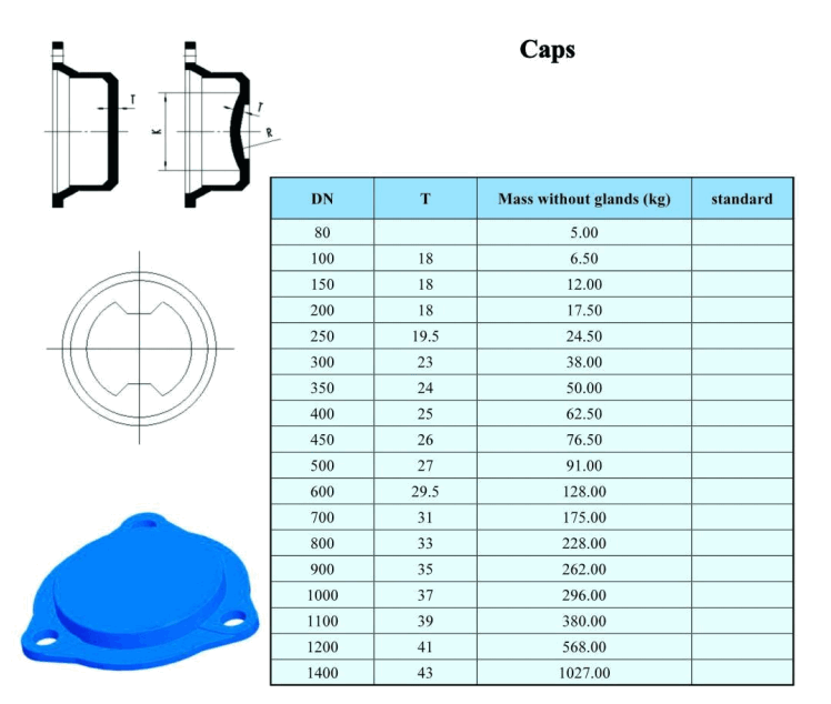 Embouts de tuyau robustes DN60-2600